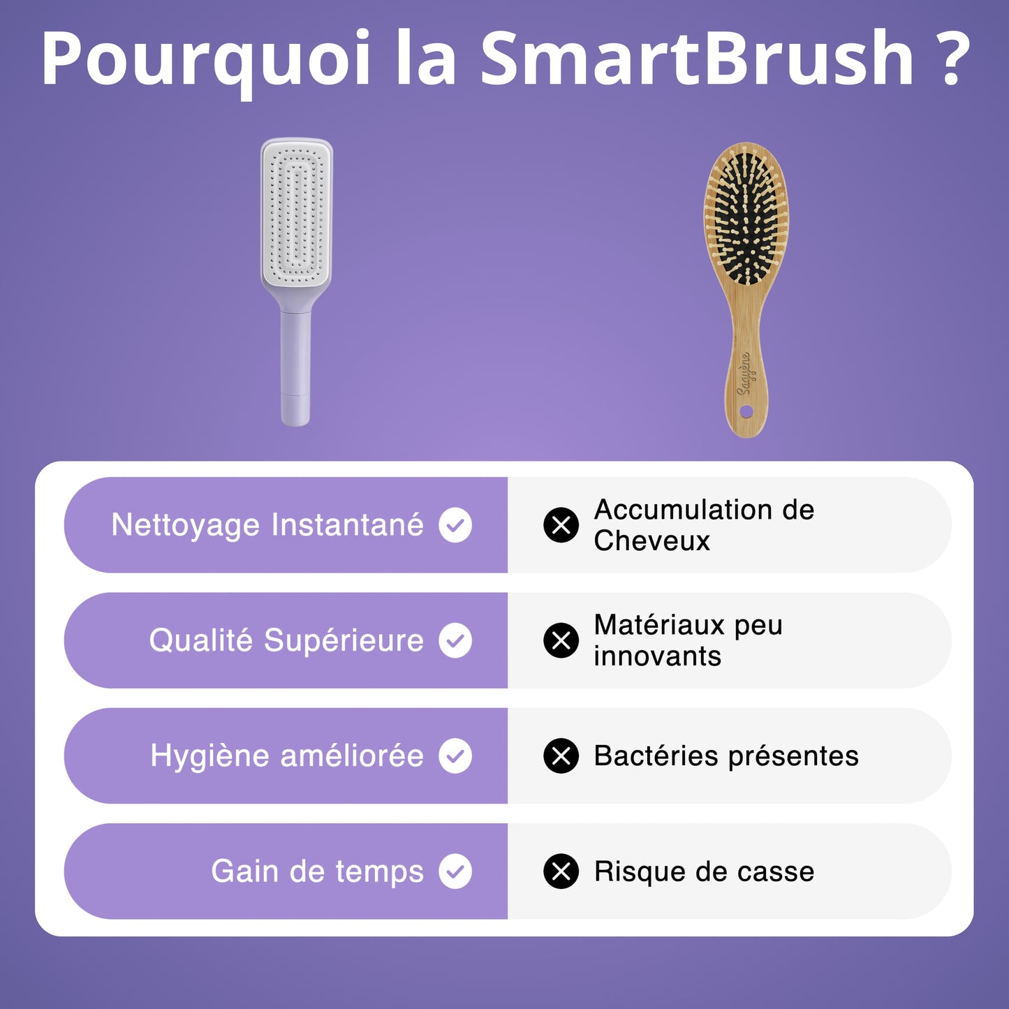 Smart Brush - AuraHair™